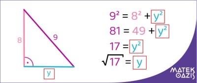 Derékszögű háromszög befogójának kiszámítása